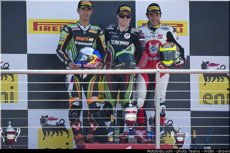 supersport_012_angleterre_donington_park_2013