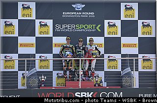 supersport_001_angleterre_donington_park_2013.jpg