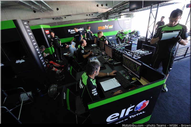 sbk_ambiance_017_wsbk_2013_portugal_portimao
