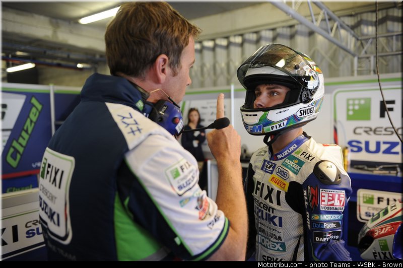 sbk_cluzel_013_wsbk_2013_portugal_portimao