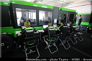sbk_ambiance_020_wsbk_2013_portugal_portimao.jpg