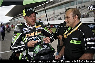 supersport_foret_005_wsbk_2013_portugal_portimao.jpg