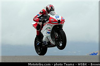 supersport_linortner_006_wsbk_2013_portugal_portimao.jpg