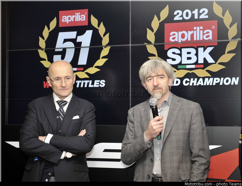 aprilia_racing_team_05_wsbk_2013_teams