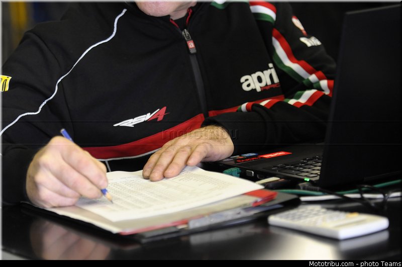 aprilia_racing_team_69_wsbk_2013_teams