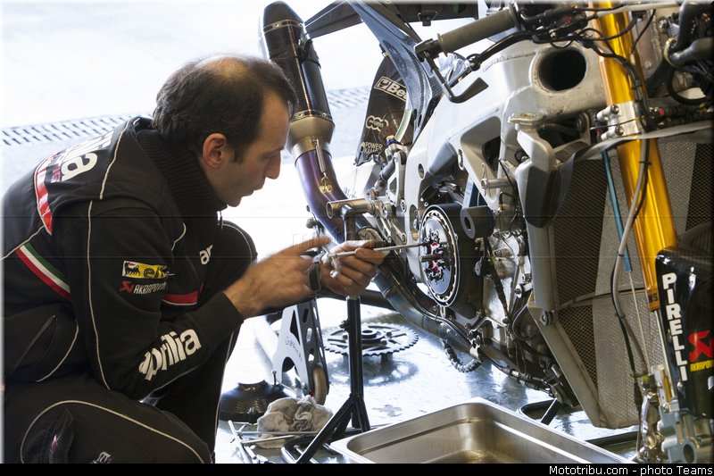 aprilia_racing_team_79_wsbk_2013_teams