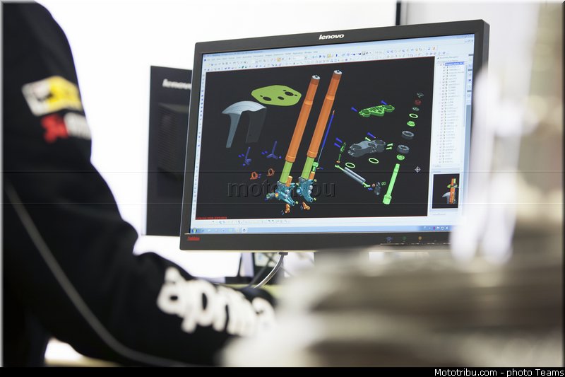 aprilia_racing_team_81_wsbk_2013_teams