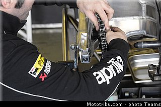 aprilia_racing_team_63_wsbk_2013_teams.jpg