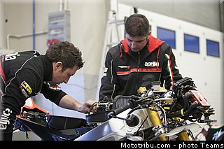 aprilia_racing_team_80_wsbk_2013_teams.jpg