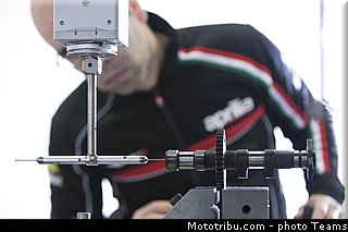 aprilia_racing_team_82_wsbk_2013_teams.jpg