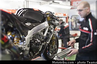 aprilia_racing_team_90_wsbk_2013_teams.jpg