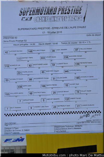 supermotard_finale_s2_02_alp_huez_2010