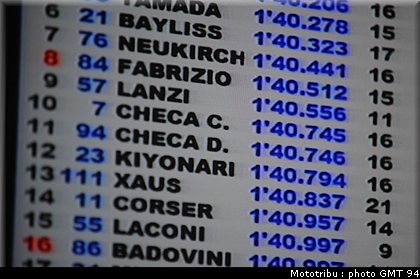 2008_assen_08.jpg